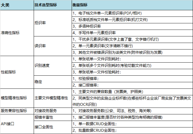 产品经理，产品经理网站